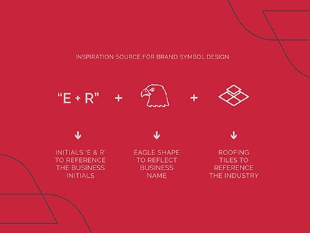 Eagle Roofing Queensland Website Design